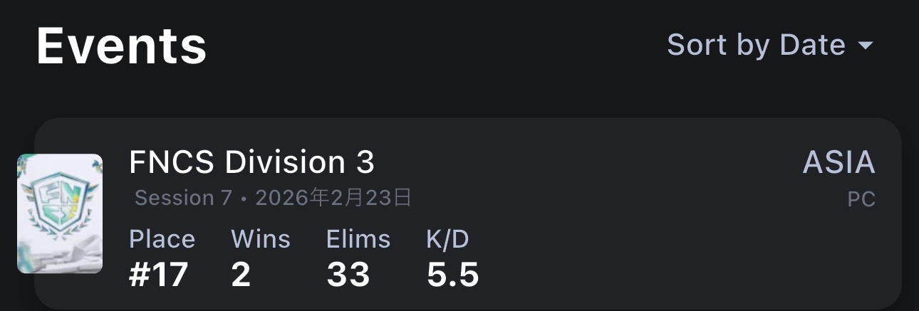 FNCS ディビジョン2に昇格